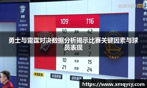 勇士与雷霆对决数据分析揭示比赛关键因素与球员表现